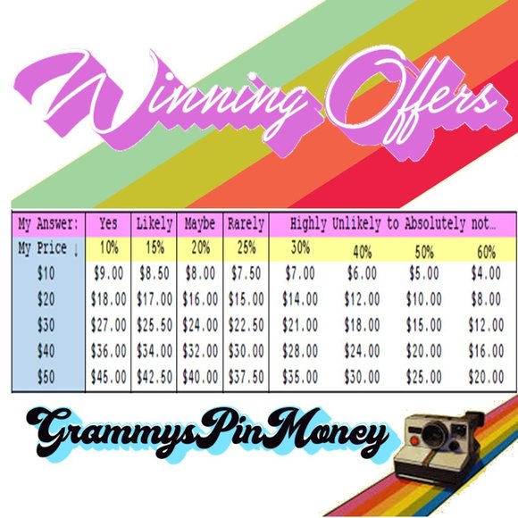 Winning Offers guaranteed! - Picture 1 of 1